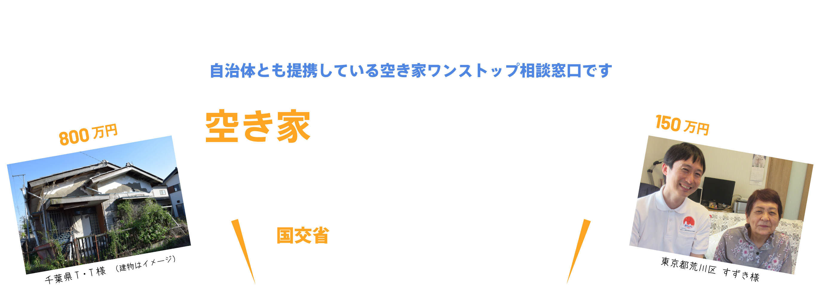 空き家問題の解決やご活用を完全無料サポートいたします