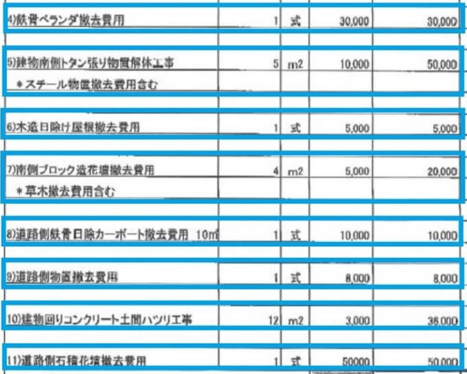 鉄筋コンクリート造の解体費用とは 費用の抑え方も紹介 解体無料見積ガイド